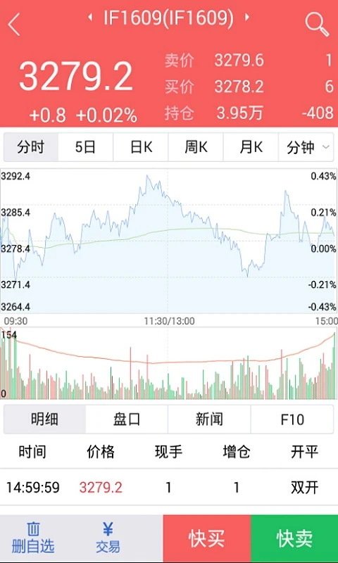 ��ó���5.7.6 �ڻ���������