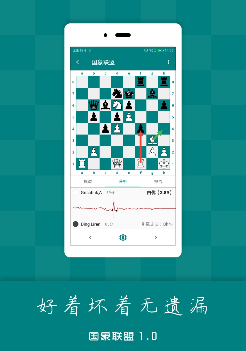 ��������2.4.1 �����������