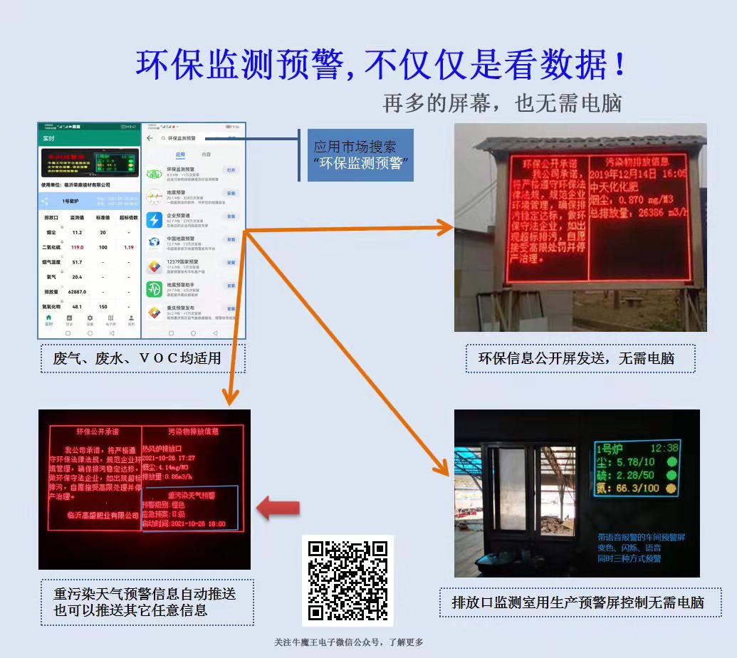 环保监测预警 安卓版 操作界面