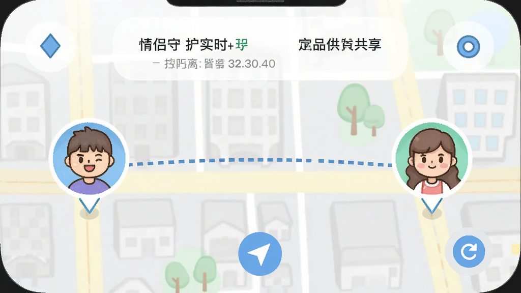 皆成情侣守护实时位置共享功能展示,画面为手机地图界面,两个卡通头像标记在地图两端,中间有虚线连接,界面顶部显示距离和更新时间,背景为城市街道简图,风格清新明亮,细节包含定位图标和刷新按钮,画质清晰干净