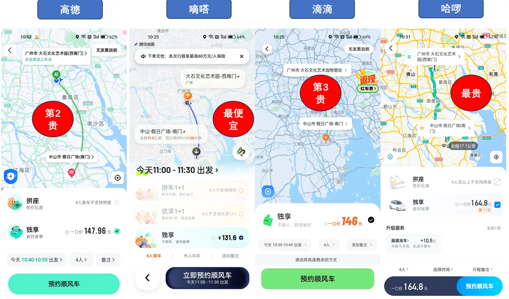 顺风车跑单助手多平台聚合接单与好评服务场景图