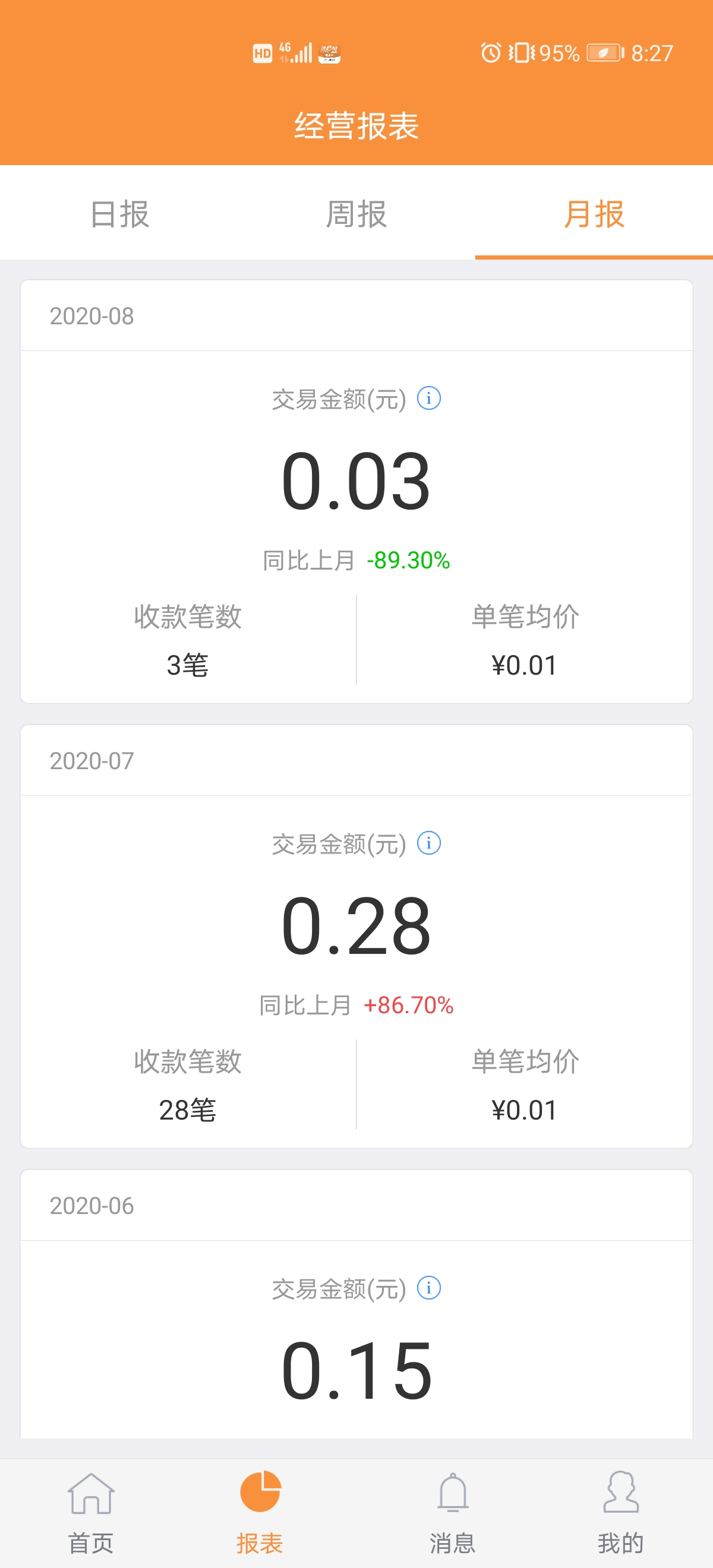 ¤e��1.6.2 �̻��տ�����