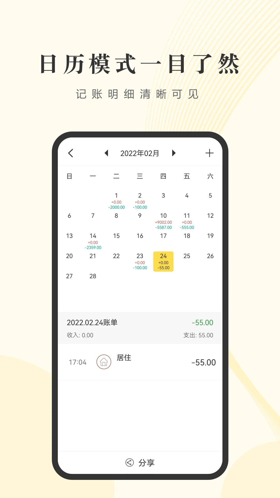 ����С��5.1.6 �ֻ����˱�