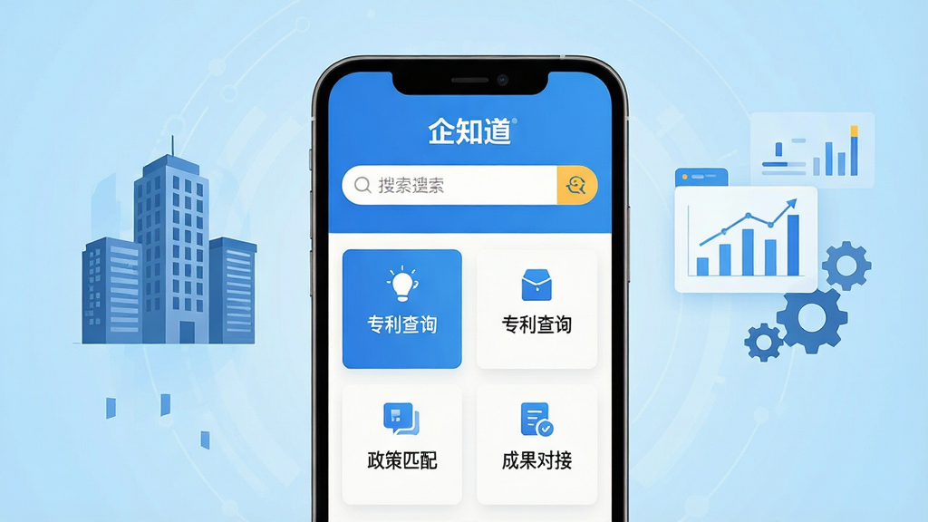 画面中央是一部智能手机,屏幕显示“企知道”应用首页界面,上方搜索框醒目,下方排列专利查询、政策匹配、成果对接等功能卡片;背景为浅蓝色科技感渐变,左侧悬浮企业大楼剪影,右侧漂浮数据图表与齿轮元素;整体采用扁平化商务插画风格,细节干净利落,文字“企知道”清晰可辨,画质高清,无多余杂乱元素。