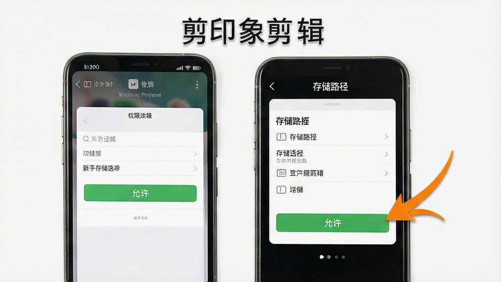 一张展示剪印象剪辑新手操作提示的示意图,画面为手机屏幕显示权限设置界面与存储路径选择,旁边有箭头指向“允许”按钮,风格简洁明了,布局居中,细节清晰,画质干净,画面中带文字