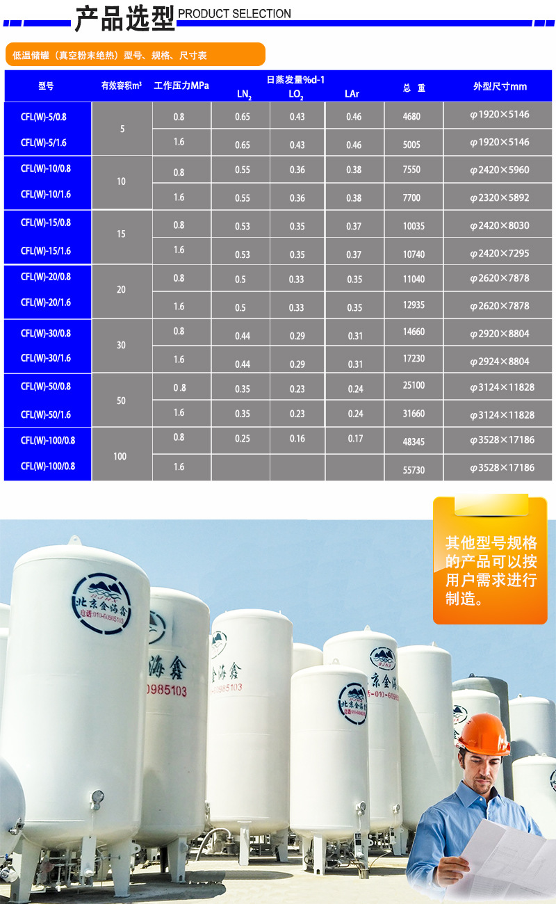 普阳深冷低温储罐选型参数对比与售后说明