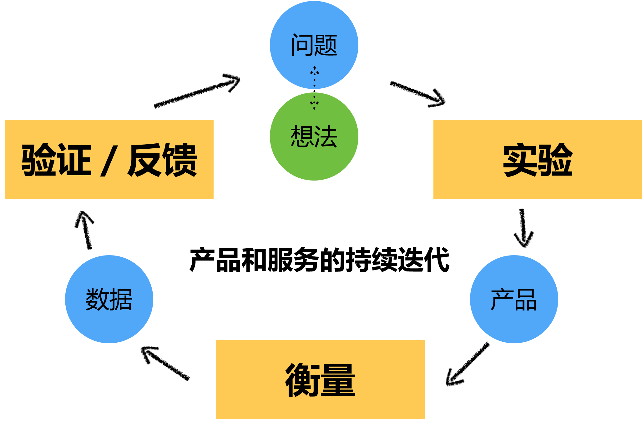 setlog制作完成后的检查与优化技巧配图