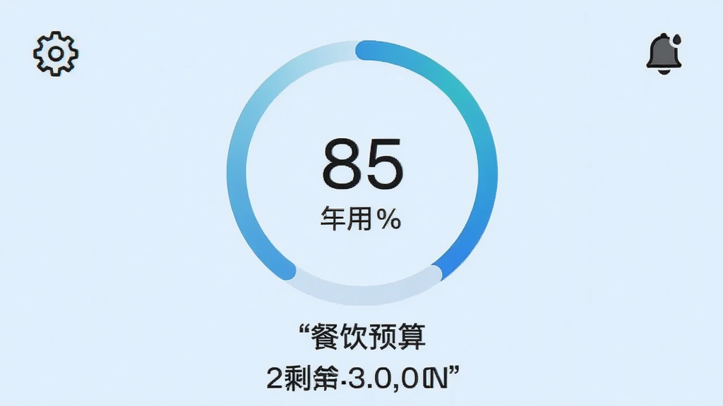 ���˰�Ԥ���������ý��棬����չʾһ��Բ�ν�������ʾ���ðٷ�֮��ʮ�壬�·��С�����Ԥ�㡱���ֺ�ʣ�������Ϊ����ɫ�������ˬ��ϸ�ڰ�����������ͼ���֪ͨ���������ʸɾ����޶���Ԫ��