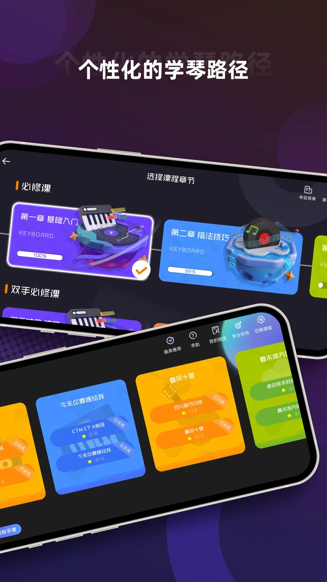 ����CP6.6.35 �����罻