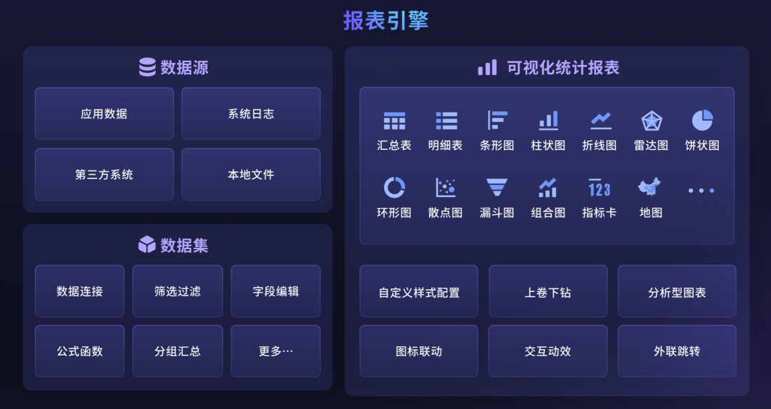 Kez2浏览器轻量省流实测界面